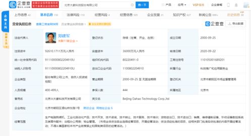 大豪科技積極推進重大資產(chǎn)重組與技術轉(zhuǎn)讓工作